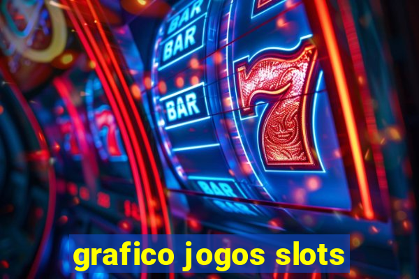 grafico jogos slots